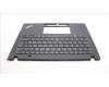Lenovo 5M11L86243 MECH_ASM BL KB BK MG WW NORDIC LTN