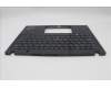 Lenovo 5M11L86255 C-Cover with keyboard, Russian, Black, Backlight, WWAN, US