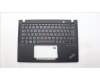 Lenovo 5M11L86273 MECH_ASM BL KB BK MG WW SWE/FIN LTN