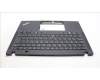 Lenovo 5M11L86310 MECH_ASM BL KB BK MG WW UKE LTN