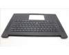 Lenovo 5M11L88870 MECH_ASM NoWW C-Cvr+RUS KB ASM,LTN