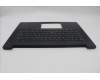 Lenovo 5M11L88881 MECH_ASM WW C-Cvr+058 FRA KB ASM,LTN