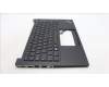 5M11L92275 Lenovo MECH_ASM FRU KB CCV ITA (SRX) UK BK