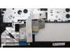 Lenovo 5M11L92315 MECH_ASM FRU KB CCV UKE (SRX) UK BK