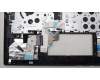 Lenovo 5M11L92598 MECH_ASM FRU KB CCV EUROENG BL CHY US BK