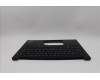 5M11L92634 Lenovo MECH_ASM FRU KB CCV BRL BL (CHY) UK BK