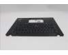 Lenovo 5M11L92806 C-Cover with keyboard, Belgian, Black, Backlight, UK