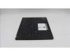 Lenovo 5M11L92839 MECH_ASM KBD Cc EURO ENG BL (LTN) US BK