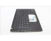 Lenovo 5M11L92868 MECH_ASM KBD w/CVR ILD BL (SUN) UK BK