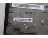 5M11L92875 Lenovo MECH_ASM KBD w/CVR ITA BL (LTN) UK BK