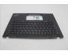 5M11L92910 Lenovo MECH_ASM KBD w/CVR SPA BL (CHY) UK BK