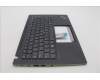 Lenovo 5M11L92938 MECH_ASM KBD w/CVR UKE BL (CHY) UK BK