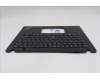 Lenovo 5M11L92991 C-Cover with keyboard, US English Euro, Black, Backlight, WWAN, US