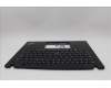 Lenovo 5M11L92994 C-Cover with keyboard, French, Black, Backlight, WWAN, US