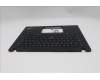 Lenovo 5M11L93027 C-Cover with keyboard, Italian, Black, Backlight, WWAN, UK