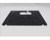 Lenovo 5M11L93073 C-Cover with keyboard, Switzerland, Black, Backlight, WWAN, UK