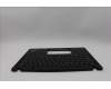 Lenovo 5M11M03022 C-Cover with keyboard, UK English, Black, UK