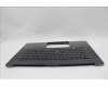 Lenovo 5M11M05786 MECH_ASM KBD BZL,WL,FPR,BK,CHY,RUS