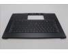 Lenovo 5M11M05831 MECH_ASM KBD BZL,WL,FPR,BK,SRX,UKE