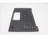 Lenovo 5M11N61090 MECH_ASM GRP_KBD_BZL_EURO ENG_WL_DB_CHY