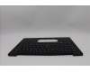 Lenovo 5M11N61096 MECH_ASM GRP_KBD_BZL_HUN_WL_DB_CHY