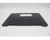 Lenovo 5M11N61105 C-Cover with keyboard, Portuguese, Deep Black, FingerPrint Reader, WLAN, UK
