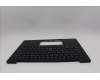 Lenovo 5M11N61121 C-Cover with keyboard, Bulgarian, Deep Black, FingerPrint Reader, WLAN, UK