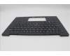Lenovo 5M11N61125 C-Cover with keyboard,USA English,Deep Black,FingerPrint Reader,WLAN