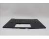 Lenovo 5M11N61135 C-Cover with keyboard, Italian, Deep Black, FingerPrint Reader, WLAN, UK