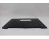 Lenovo 5M11N61135 C-Cover with keyboard, Italian, Deep Black, FingerPrint Reader, WLAN, UK
