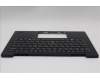 Lenovo 5M11N61153 C-Cover with keyboard, Ukraine, Deep Black, FingerPrint Reader, WLAN, US