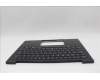 Lenovo 5M11N61154 C-Cover with keyboard, Canadian French 058, Deep Black, FingerPrint Reader, WWAN, UK