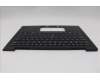 Lenovo 5M11N61183 C-Cover with keyboard,Swedish/Finnish,Deep Black,FingerPrint Reader,WWAN