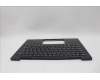 Lenovo 5M11N61193 MECH_ASM GRP_KBD_BZL_BEL_WW_DB_LTN