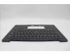 Lenovo 5M11N61218 C-Cover with keyboard, Slovenian, Deep Black, FingerPrint Reader, WWAN, UK