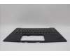 Lenovo 5M11N61224 C-Cover with keyboard, Turkish, Deep Black, FingerPrint Reader, WWAN, UK