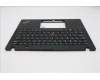 5M11N89404 Lenovo MECH_ASM BL KB BK MG DEN CHY