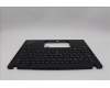Lenovo 5M11N89462 C-Cover with keyboard, Russian, Black, Backlight, US