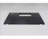 Lenovo 5M11N89492 C-Cover with keyboard, Ukraine, Black, Backlight, US