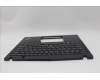 Lenovo 5M11N89527 C-Cover with keyboard, US English Euro, Black, Backlight, WWAN, US