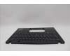Lenovo 5M11N89542 C-Cover with keyboard,Hebrew,Black,Backlight,WWAN