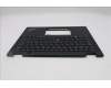 Lenovo 5M11N89836 C-Cover with keyboard, Belgian, Black, Backlight, UK