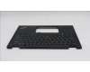 Lenovo 5M11N89859 C-Cover with keyboard, US English Euro, Black, Backlight, US