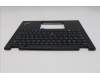Lenovo 5M11N89868 MECH_ASM BL KB BK GER CHY