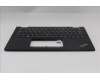 Lenovo 5M11N89884 C-Cover with keyboard, Italian, Black, Backlight, UK