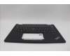 Lenovo 5M11N93108 C-Cover with keyboard, Swedish/Finnish, Black, Backlight, UK