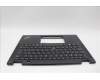Lenovo 5M11N93111 C-Cover with keyboard, Switzerland, Black, Backlight, UK