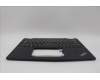Lenovo 5M11N93138 MECH_ASM BL KB BK WW BEL LTN