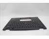 Lenovo 5M11N93162 MECH_ASM BL KB BK WW EURO ENG LTN