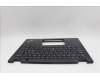 Lenovo 5M11N93203 MECH_ASM BL KB BK WW NORDIC CHY